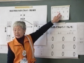 照度計の読み方・書き方の説明