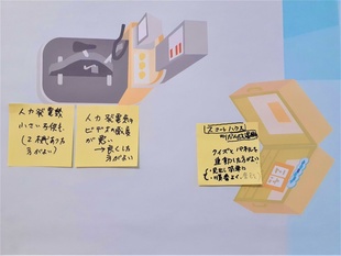 例えばこんなアイディアが！