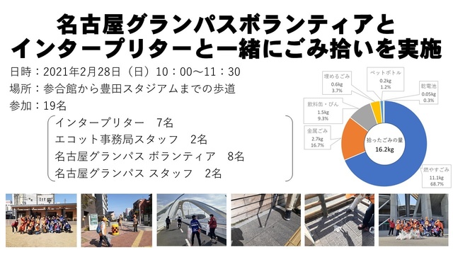 ごみ拾いの結果