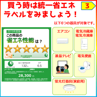 統一省エネラベル