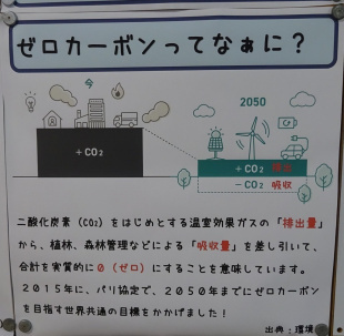 ゼロカーボンってなあに?