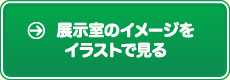 展示室のイメージをイラストで見る